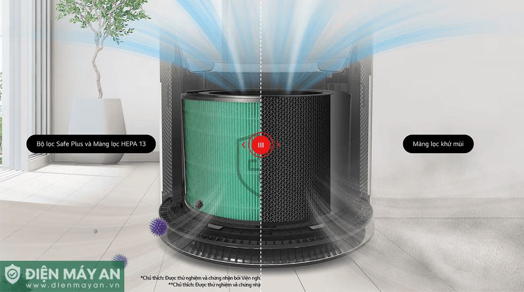 Máy Lọc Không Khí LG PuriCare AS65GDWH0 48W